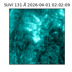 suvi - 2026-04-01T02:02:09.353000