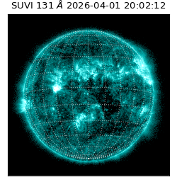 suvi - 2026-04-01T20:02:12.468000