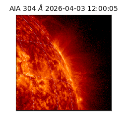 saia - 2026-04-03T12:00:05.152000