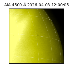 saia - 2026-04-03T12:00:05.855000