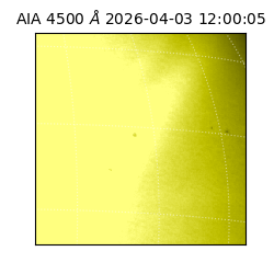 saia - 2026-04-03T12:00:05.855000