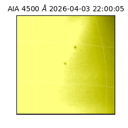 saia - 2026-04-03T22:00:05.855000