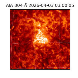 saia - 2026-04-03T03:00:05.129000