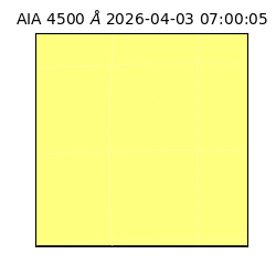saia - 2026-04-03T07:00:05.856000