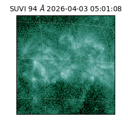 suvi - 2026-04-03T05:01:08.177000