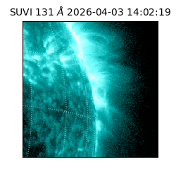 suvi - 2026-04-03T14:02:19.730000