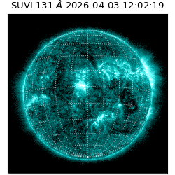 suvi - 2026-04-03T12:02:19.384000