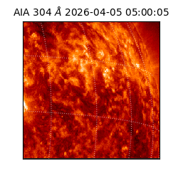 saia - 2026-04-05T05:00:05.129000