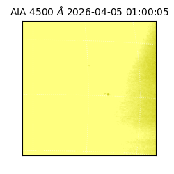 saia - 2026-04-05T01:00:05.855000