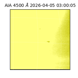 saia - 2026-04-05T03:00:05.855000