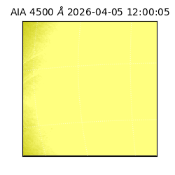 saia - 2026-04-05T12:00:05.855000