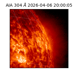 saia - 2026-04-06T20:00:05.130000