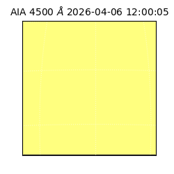 saia - 2026-04-06T12:00:05.855000