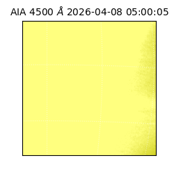 saia - 2026-04-08T05:00:05.856000