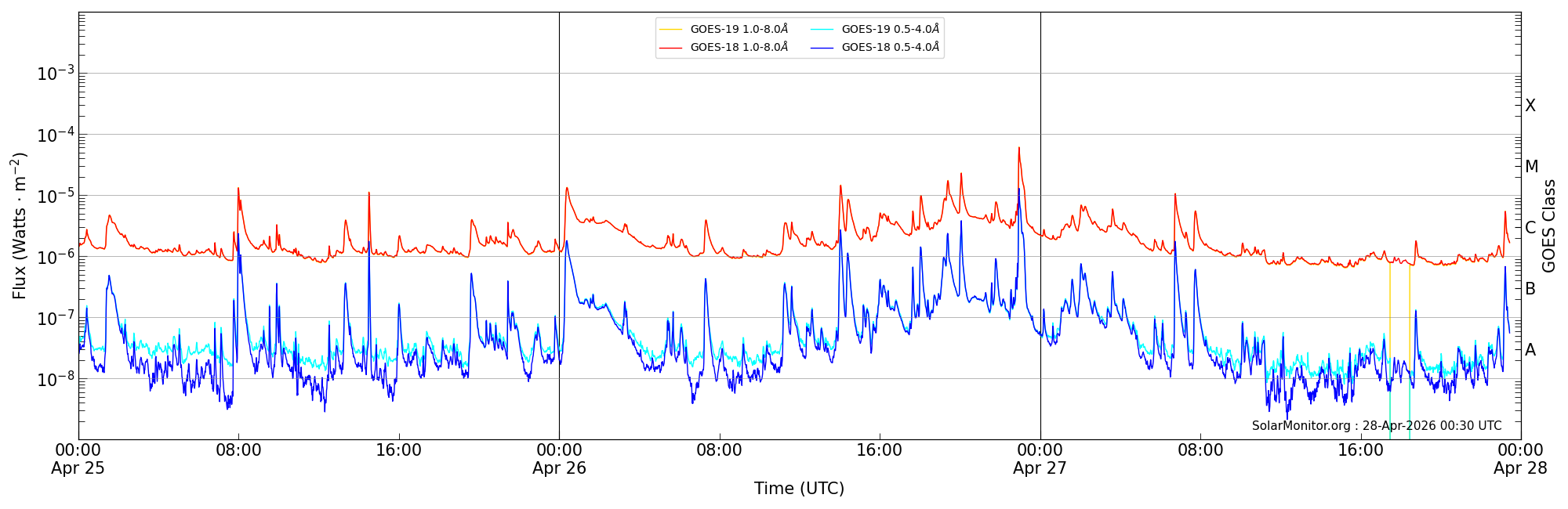 2026-04-27T00:00:00
