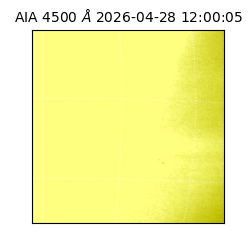 saia - 2026-04-28T12:00:05.962000