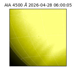 saia - 2026-04-28T06:00:05.962000