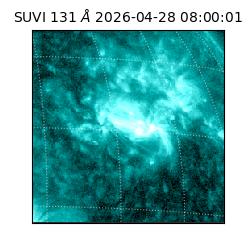 suvi - 2026-04-28T08:00:01.632000