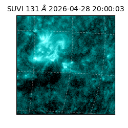 suvi - 2026-04-28T20:00:03.690000