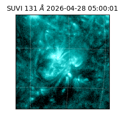 suvi - 2026-04-28T05:00:01.122000