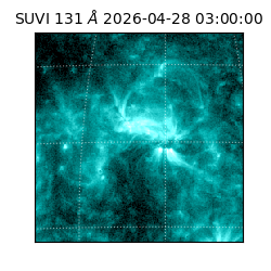 suvi - 2026-04-28T03:00:00.780000
