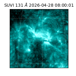 suvi - 2026-04-28T08:00:01.632000