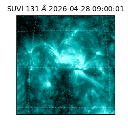 suvi - 2026-04-28T09:00:01.802000