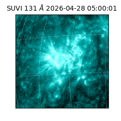 suvi - 2026-04-28T05:00:01.122000