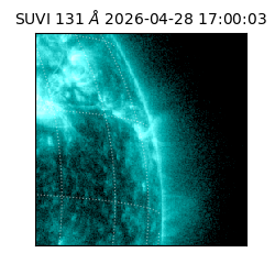 suvi - 2026-04-28T17:00:03.174000