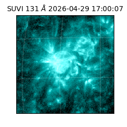 suvi - 2026-04-29T17:00:07.286000