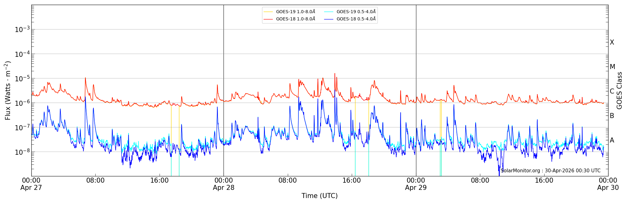 2026-04-29T00:00:00
