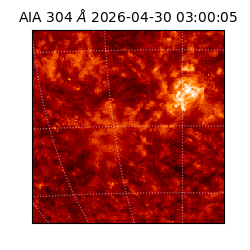 saia - 2026-04-30T03:00:05.131000