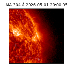 saia - 2026-05-01T20:00:05.129000