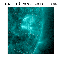 saia - 2026-05-01T03:00:06.620000