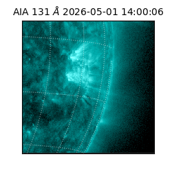 saia - 2026-05-01T14:00:06.622000