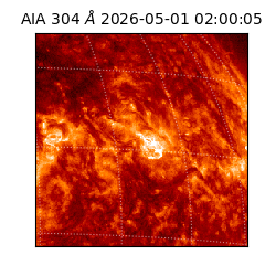 saia - 2026-05-01T02:00:05.129000