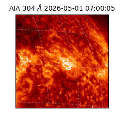 saia - 2026-05-01T07:00:05.128000