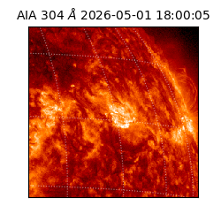 saia - 2026-05-01T18:00:05.128000
