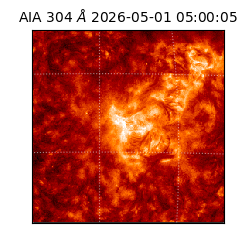 saia - 2026-05-01T05:00:05.129000