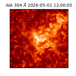 saia - 2026-05-01T12:00:05.129000