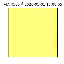 saia - 2026-05-01T10:00:05.962000