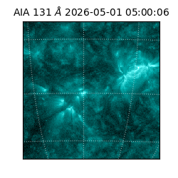 saia - 2026-05-01T05:00:06.621000