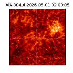 saia - 2026-05-01T02:00:05.129000