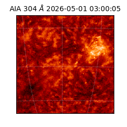 saia - 2026-05-01T03:00:05.129000