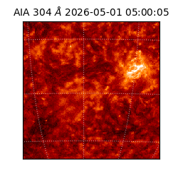 saia - 2026-05-01T05:00:05.129000