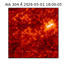 saia - 2026-05-01T18:00:05.128000