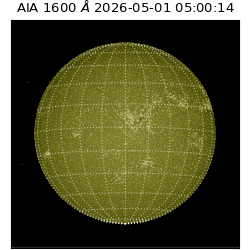 saia - 2026-05-01T05:00:14.123000