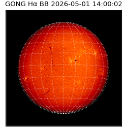 gong - 2026-05-01T14:00:02