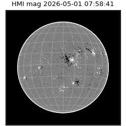 shmi - 2026-05-01T07:58:41.800000