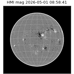 shmi - 2026-05-01T08:58:41.800000